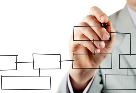 債権回収の流れ