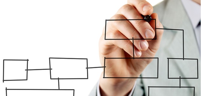 債権回収の流れ